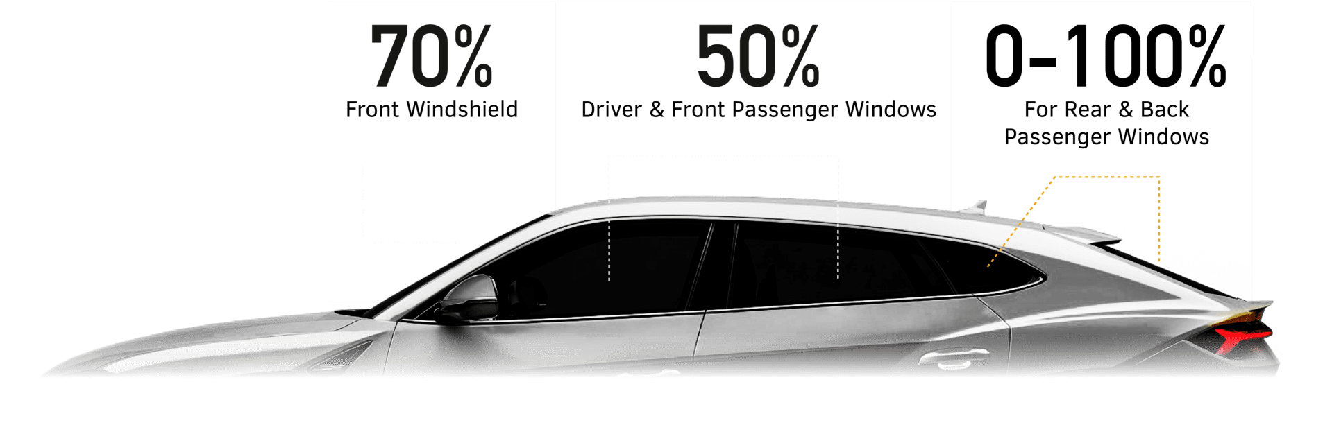 RhinePro Black Tone Window Film Langkawi