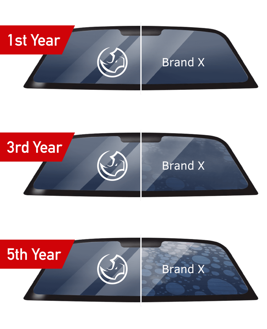 RhinePro Black Classic Window Film Nilai