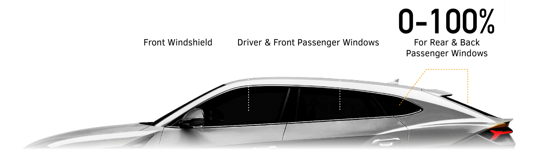 RhinePro Black Classic Window Film Nilai